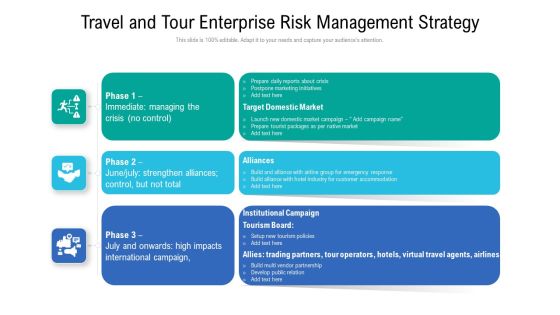 Travel And Tour Enterprise Risk Management Strategy Microsoft PDF Travel And Tour Enterprise Risk Management Strategy Microsoft PDF