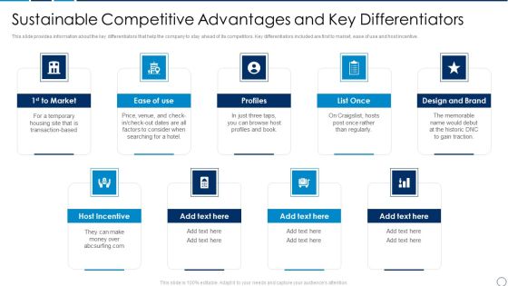 Travel And Tour Operator Startup Company Investor Financing Pitch Deck Sustainable Competitive Advantages Formats PDF Travel And Tour Operator Startup Company Investor Financing Pitch Deck Sustainable Competitive Advantages Formats PDF