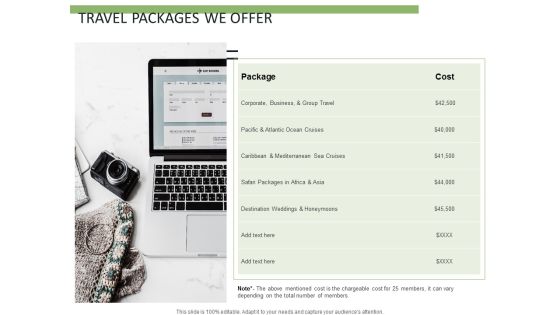 Travel Packages We Offer Ppt PowerPoint Presentation Inspiration Summary Travel Packages We Offer Ppt PowerPoint Presentation Inspiration Summary