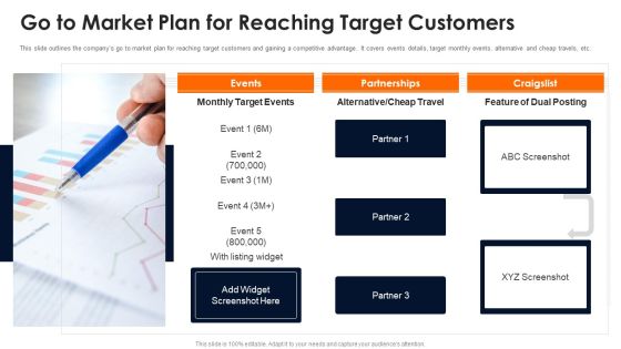 Travelling Platform Capital Funding Pitch Deck Go To Market Plan For Reaching Target Customers Inspiration PDF