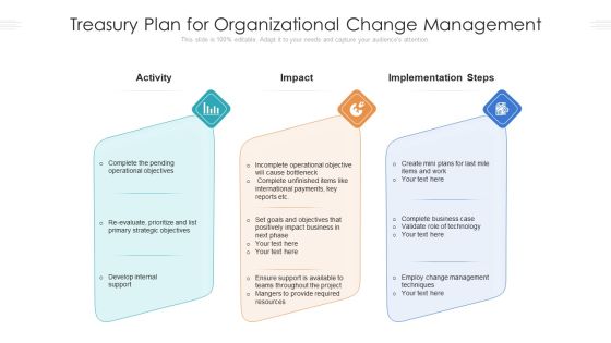 Treasury Plan For Organizational Change Management Ppt PowerPoint Presentation Icon Example File PDF Treasury Plan For Organizational Change Management Ppt PowerPoint Presentation Icon Example File PDF