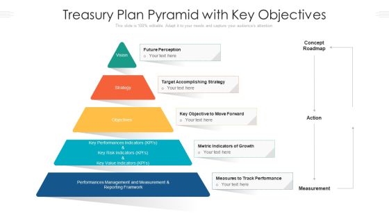 Treasury Plan Pyramid With Key Objectives Ppt PowerPoint Presentation Gallery Example Topics PDF Treasury Plan Pyramid With Key Objectives Ppt PowerPoint Presentation Gallery Example Topics PDF