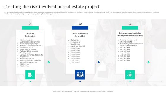Treating The Risk Involved In Real Estate Project Enhancing Process Improvement By Regularly Guidelines PDF Treating The Risk Involved In Real Estate Project Enhancing Process Improvement By Regularly Guidelines PDF