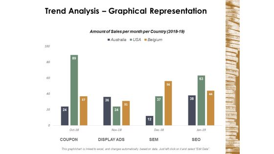 Trend Analysis Graphical Representation Ppt Powerpoint Presentation Pictures Introduction