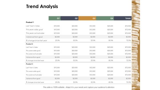 Trend Analysis Ppt Powerpoint Presentation Inspiration Examples Trend Analysis Ppt Powerpoint Presentation Inspiration Examples