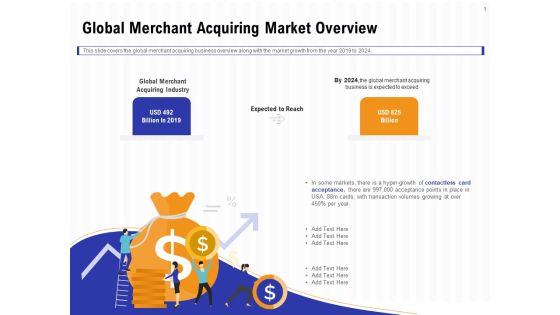 Trends And Emerging Areas In Merchant Acquiring Industry Global Merchant Acquiring Market Overview Mockup PDF