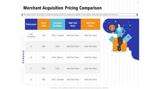 Trends And Emerging Areas In Merchant Acquiring Industry Merchant Acquisition Pricing Comparison Guidelines PDF Trends And Emerging Areas In Merchant Acquiring Industry Merchant Acquisition Pricing Comparison Guidelines PDF