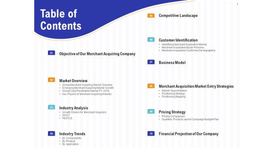 Trends And Emerging Areas In Merchant Acquiring Industry Table Of Contents Ppt Slides Design Inspiration PDF