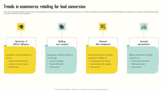 Trends In Ecommerce Retailing For Lead Conversion Graphics PDF