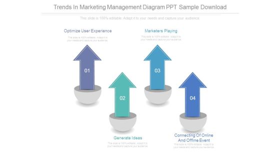 Trends In Marketing Management Diagram Ppt Sample Download Trends In Marketing Management Diagram Ppt Sample Download