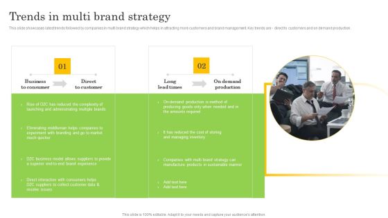Trends In Multi Brand Strategy Rules PDF Trends In Multi Brand Strategy Rules PDF