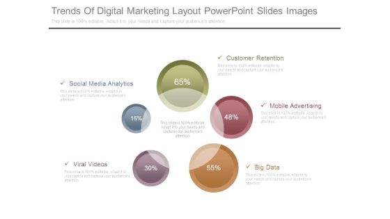 Trends Of Digital Marketing Layout Powerpoint Slides Images
