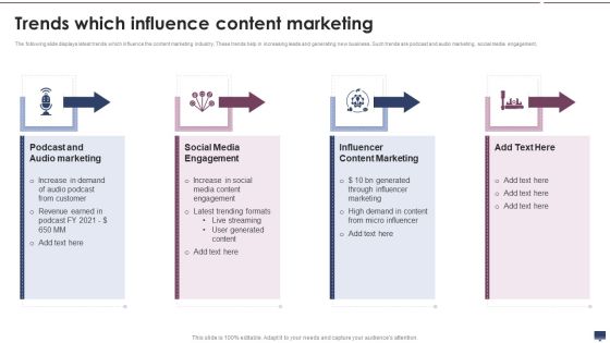 Trends Which Influence Content Marketing Structure PDF Trends Which Influence Content Marketing Structure PDF