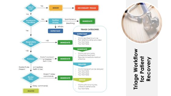 Triage Workflow For Patient Recovery Ppt PowerPoint Presentation Styles Influencers PDF Triage Workflow For Patient Recovery Ppt PowerPoint Presentation Styles Influencers PDF
