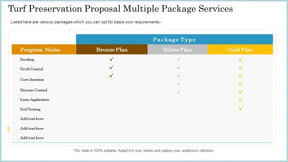 Turf Preservation Proposal Multiple Package Services Ppt Infographic Template Design Templates PDF Turf Preservation Proposal Multiple Package Services Ppt Infographic Template Design Templates PDF