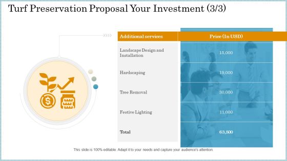 Turf Preservation Proposal Your Investment Additional Services Ppt Summary Designs Download PDF Turf Preservation Proposal Your Investment Additional Services Ppt Summary Designs Download PDF
