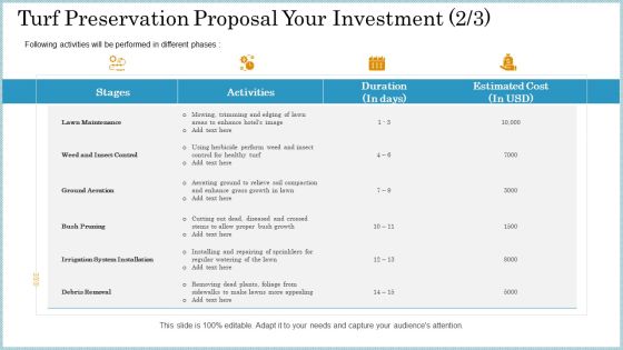 Turf Preservation Proposal Your Investment Estimated Cost Ppt Model Mockup PDF Turf Preservation Proposal Your Investment Estimated Cost Ppt Model Mockup PDF