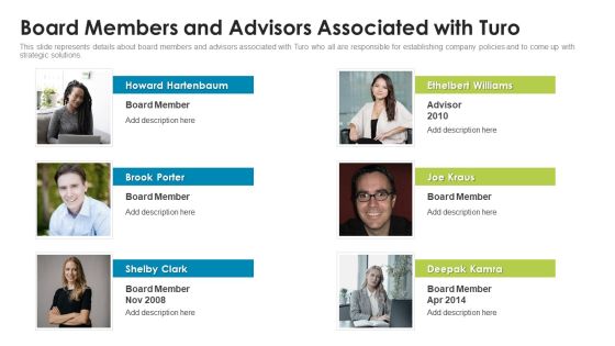 Turo Investor Capital Fundraising Pitch Deck Board Members And Advisors Associated With Turo Download PDF Turo Investor Capital Fundraising Pitch Deck Board Members And Advisors Associated With Turo Download PDF