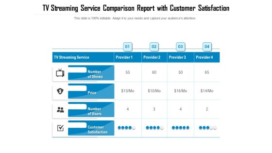 Tv Streaming Service Comparison Report With Customer Satisfaction Ppt PowerPoint Presentation Outline Microsoft PDF Tv Streaming Service Comparison Report With Customer Satisfaction Ppt PowerPoint Presentation Outline Microsoft PDF