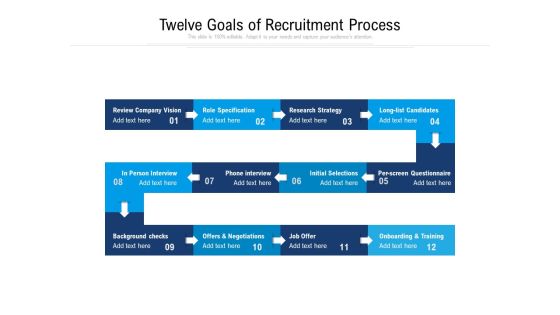 Twelve Goals Of Recruitment Process Ppt PowerPoint Presentation File Outline PDF Twelve Goals Of Recruitment Process Ppt PowerPoint Presentation File Outline PDF