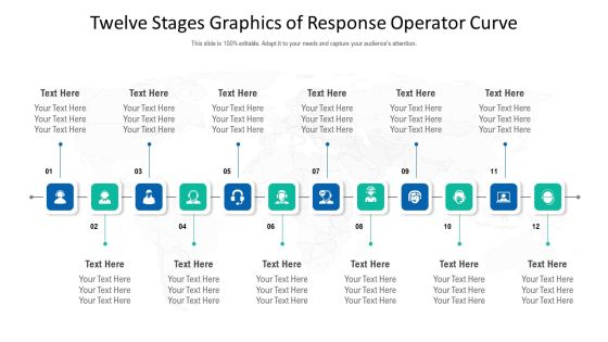 Twelve Stages Graphics Of Response Operator Curve Ppt PowerPoint Presentation File Layouts PDF