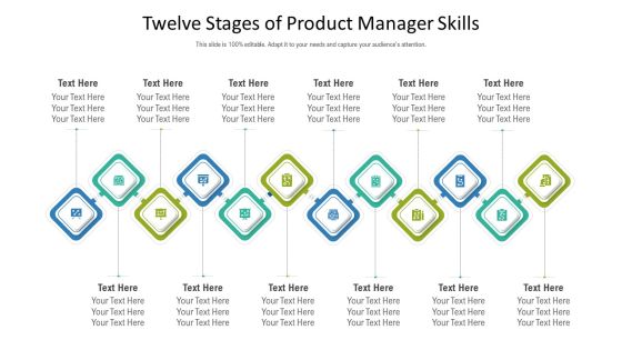 Twelve Stages Of Product Manager Skills Ppt PowerPoint Presentation File Designs Download PDF