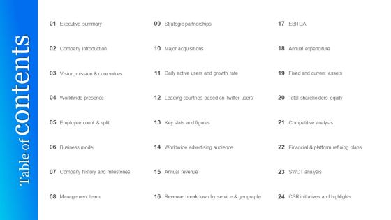 Twitter Company Summary Table Of Contents Background PDF Twitter Company Summary Table Of Contents Background PDF