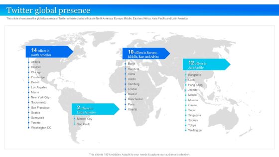 Twitter Company Summary Twitter Global Presence Designs PDF Twitter Company Summary Twitter Global Presence Designs PDF