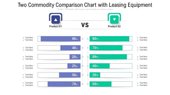 Two Commodity Comparison Chart With Leasing Equipment Graphics PDF