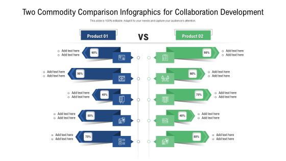 Two Commodity Comparison Infographics For Collaboration Development Background PDF Two Commodity Comparison Infographics For Collaboration Development Background PDF
