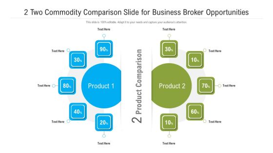 Two Commodity Comparison Slide For Business Broker Opportunities Mockup PDF