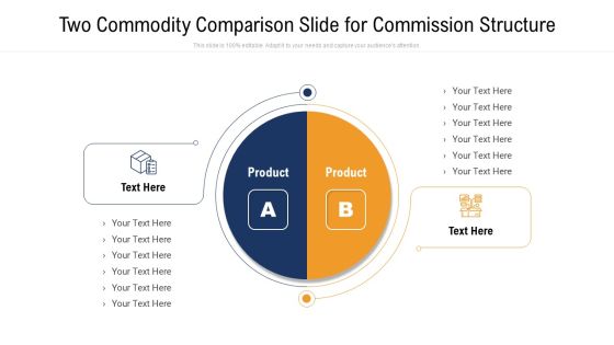 Two Commodity Comparison Slide For Commission Structure Structure PDF Two Commodity Comparison Slide For Commission Structure Structure PDF