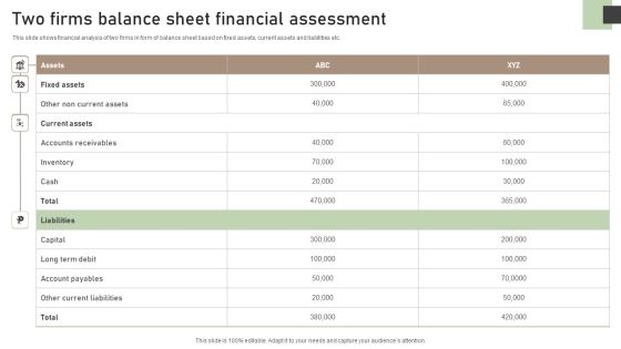 Two Firms Balance Sheet Financial Assessment Introduction PDF Two Firms Balance Sheet Financial Assessment Introduction PDF