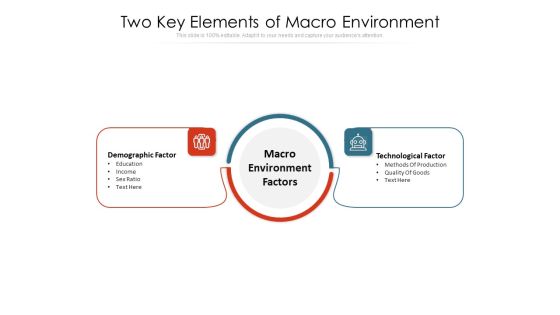Two Key Elements Of Macro Environment Ppt PowerPoint Presentation Gallery Deck PDF Two Key Elements Of Macro Environment Ppt PowerPoint Presentation Gallery Deck PDF