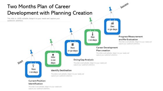 Two Months Plan Of Career Development With Planning Creation Ppt Powerpoint Presentation File Professional PDF Two Months Plan Of Career Development With Planning Creation Ppt Powerpoint Presentation File Professional PDF