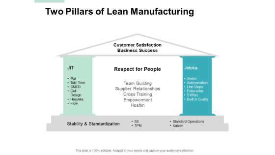 Two Pillars Of Lean Manufacturing Ppt PowerPoint Presentation Layouts Portrait Two Pillars Of Lean Manufacturing Ppt PowerPoint Presentation Layouts Portrait