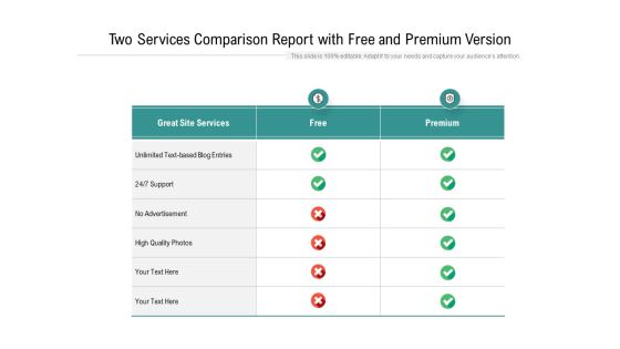 Two Services Comparison Report With Free And Premium Version Ppt PowerPoint Presentation Icon Outline PDF
