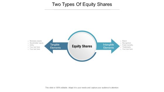 Two Types Of Equity Shares Ppt PowerPoint Presentation Slides Example Topics Two Types Of Equity Shares Ppt PowerPoint Presentation Slides Example Topics