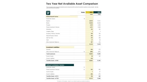 Two Year Net Available Asset Comparison One Pager Documents