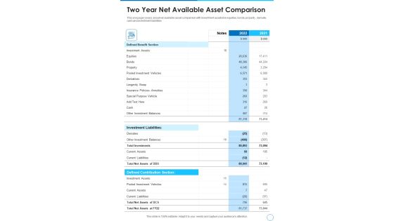 Two Year Net Available Asset Comparison Template 139 One Pager Documents Two Year Net Available Asset Comparison Template 139 One Pager Documents