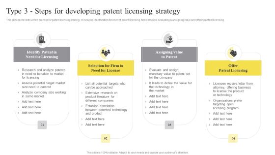 Type 3 Steps For Developing Patent Licensing Strategy Ppt Infographic Template Summary PDF Type 3 Steps For Developing Patent Licensing Strategy Ppt Infographic Template Summary PDF