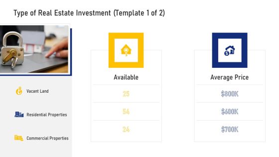 Type Of Real Estate Investment Commercial Properties Ppt Professional Layout Ideas PDF