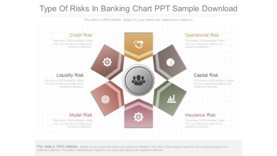 Type Of Risks In Banking Chart Ppt Sample Download Type Of Risks In Banking Chart Ppt Sample Download