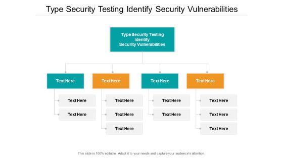Type Security Testing Identify Security Vulnerabilities Ppt PowerPoint Presentation Inspiration Themes Cpb Type Security Testing Identify Security Vulnerabilities Ppt PowerPoint Presentation Inspiration Themes Cpb