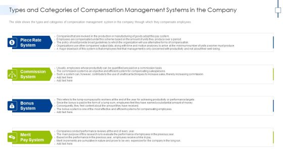 Types And Categories Of Compensation Management Systems In The Company Mockup PDF Types And Categories Of Compensation Management Systems In The Company Mockup PDF