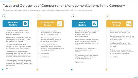 Types Of Allowances Offered In The Compensation Management System Diagrams PDF Types Of Allowances Offered In The Compensation Management System Diagrams PDF