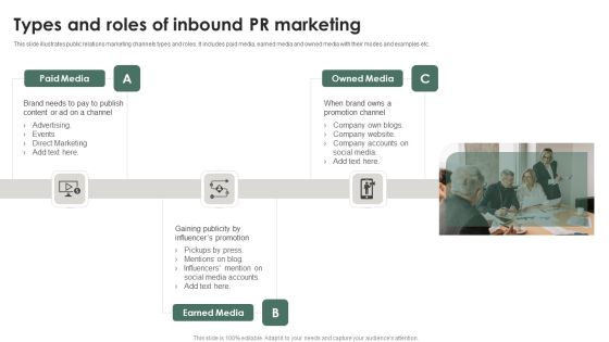 Types And Roles Of Inbound PR Marketing Sample PDF Types And Roles Of Inbound PR Marketing Sample PDF