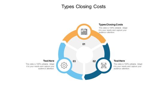 Types Closing Costs Ppt PowerPoint Presentation Outline Show Cpb