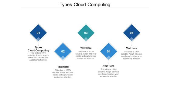 Types Cloud Computing Ppt PowerPoint Presentation Outline Summary Cpb Types Cloud Computing Ppt PowerPoint Presentation Outline Summary Cpb