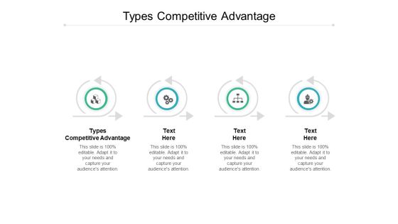 Types Competitive Advantage Ppt PowerPoint Presentation Layouts Ideas Cpb Types Competitive Advantage Ppt PowerPoint Presentation Layouts Ideas Cpb